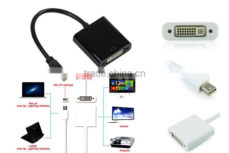 Mini DisplayPort DP to DVI Adapter Cable Cord For MacBook Pro Air iMac