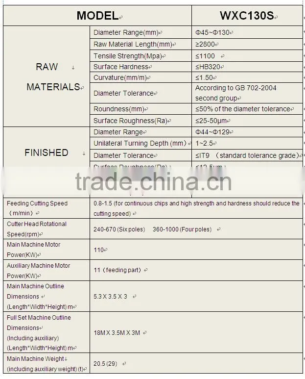 Low price ! China peeler machines for steel bar ,cnc lathe machine