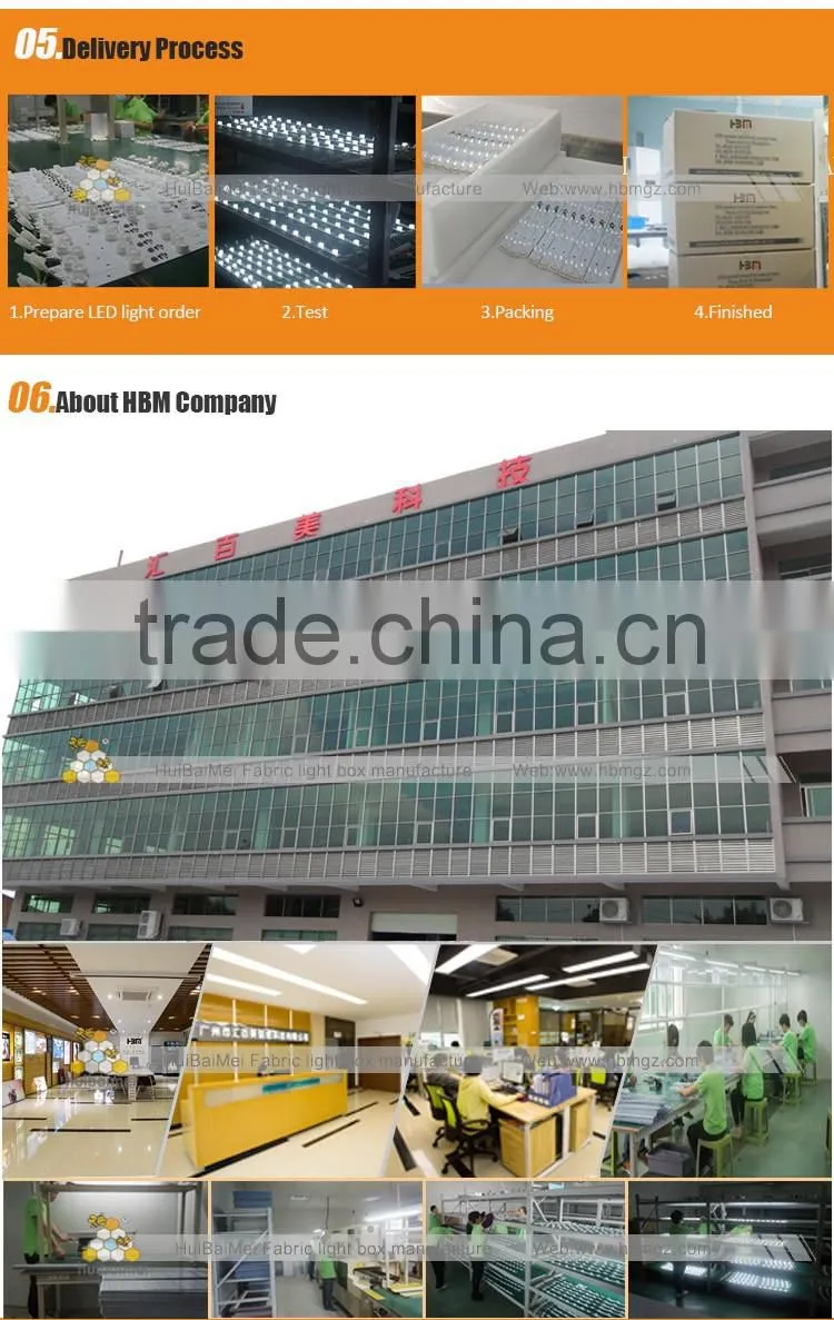 led module light bar for signage with PMMA optic lens