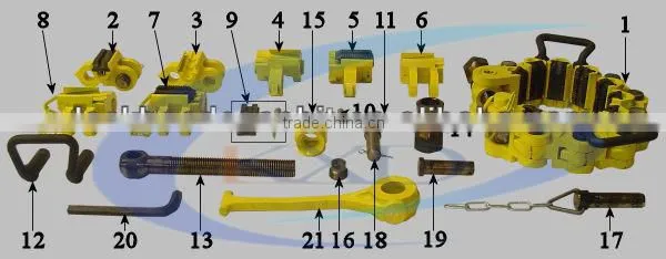 API 7K type c safety clamp