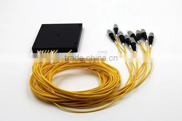 Blockless PLC Splitter