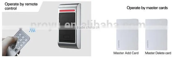 Standalone door access control with card reader remote control and master cards M2EM