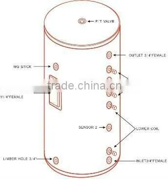Heat pipe collector Split Pressurized solar water heater for home heating system