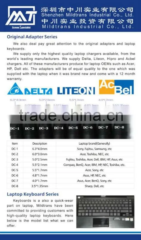 17.3 led screens new glossy A+ grade N173FGE-L21 LTN173KT01