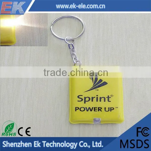 Buy wholesale direct from china keychain with letters