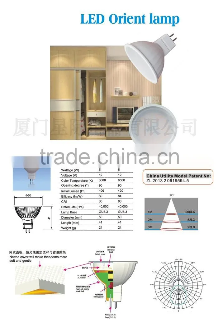 china manufacturer gu5.3 220v led ce rohs