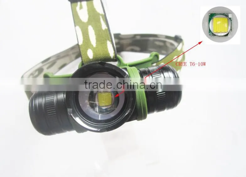 zoom function waterproof headlamp LED headlight