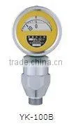 Standpipe Pressure Gauges