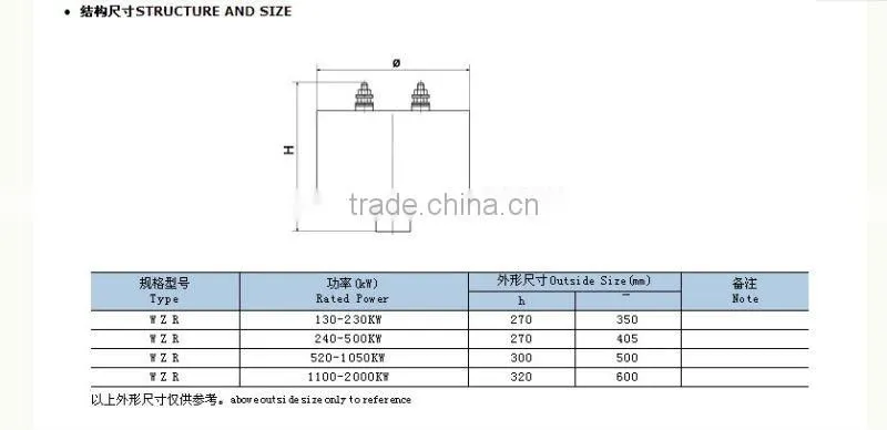 WSZK Brushless Liquid Resistance Vacuum Motor Starter