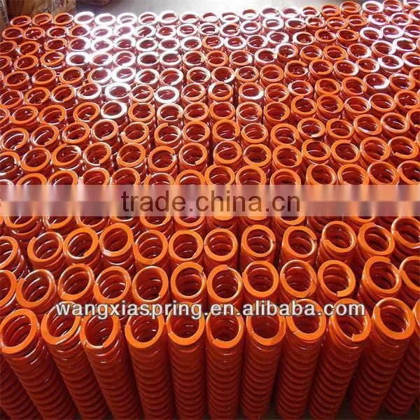 auto compression spring