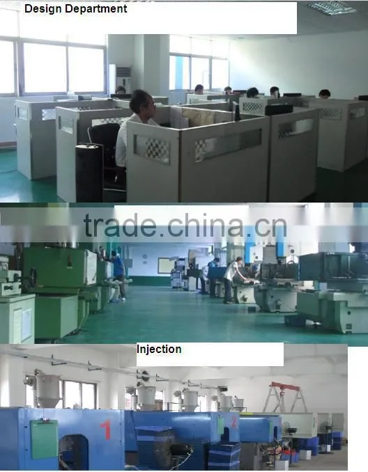 PC, Acrylic, ABS Custom Plastics Fabrication plastics mold making companies