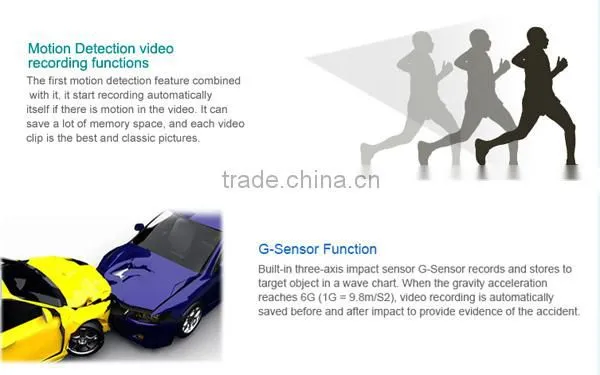 Travel mate Hot sale 1.5inch Screen GPS G-sensor vehicle bus taxi dvr