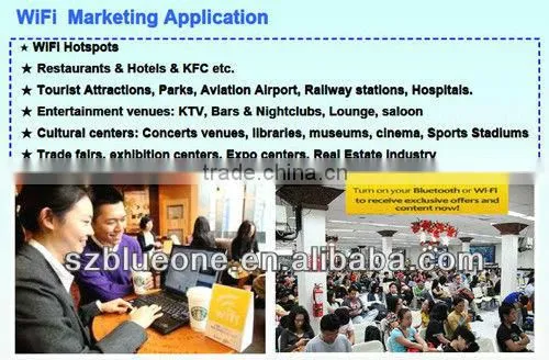 Smartphones Advertising Equipment over Bluetooth&Wi-Fi