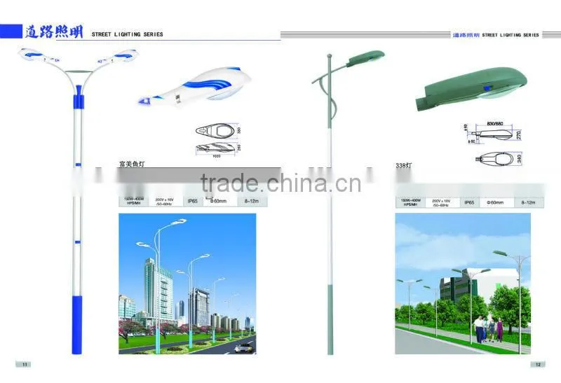led replacement for high pressure sodium lights