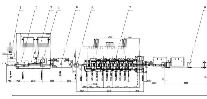 best selling 45 Degree No twist high speed wire rod finishing rolling mill and rolling mill work roll