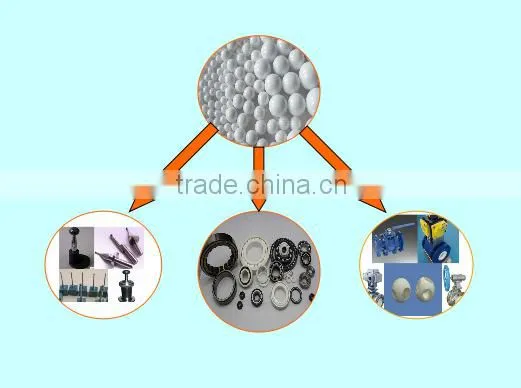 zirconia ceramic balls