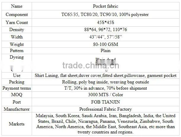 hot sell !TC 80/20 45*45 110*76 black pocketing interlining