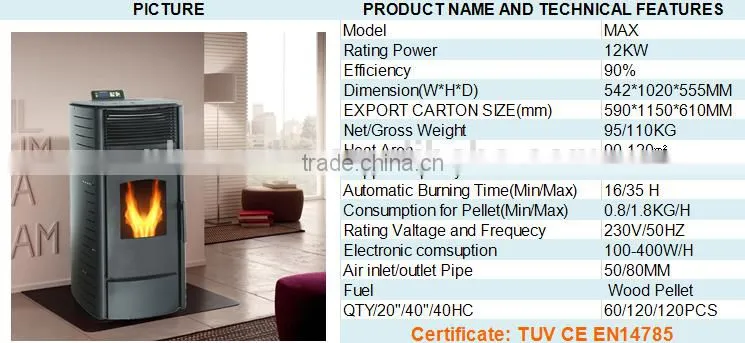 green energy pellet stoves with remote control CE TUV fireplace