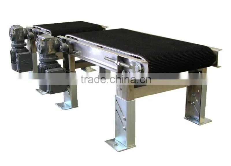 Belt conveyor drives Coaxial Helical bevel gearbox