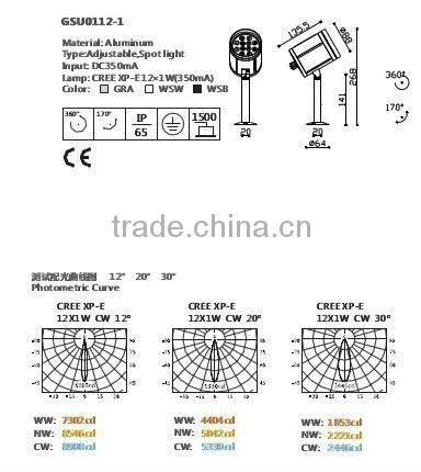 New launched pro LED garden lamp