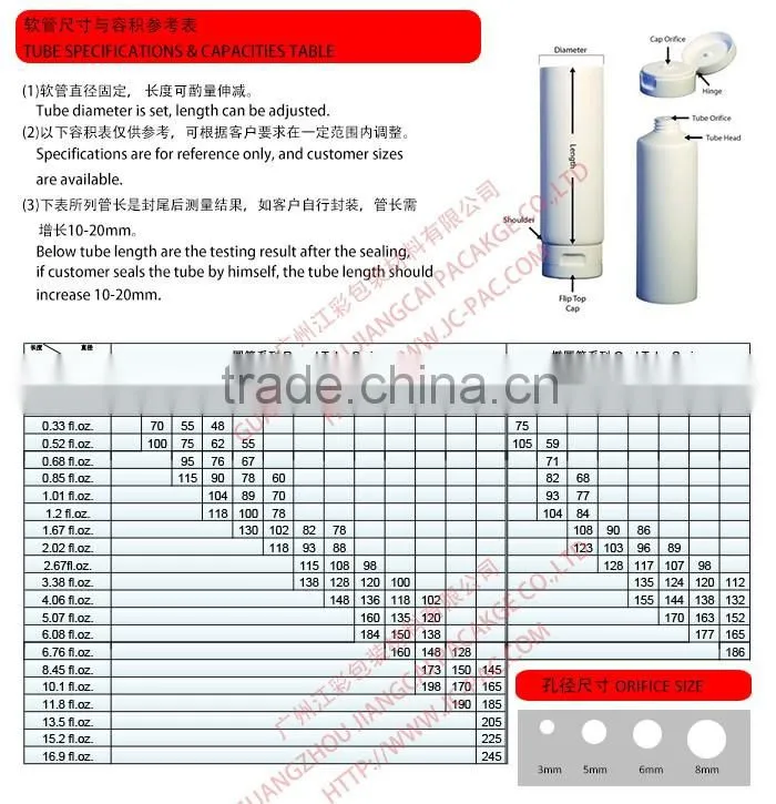 Lovely Flower Plastic Tube for Nourishing Cream