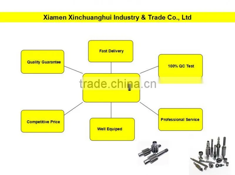 Custom CNC machining milled tunring 7075 6061 6063 aluminum rod parts