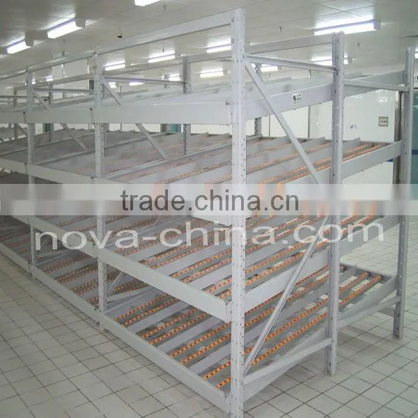warehouse flow pipe rack manufacture for lean production line