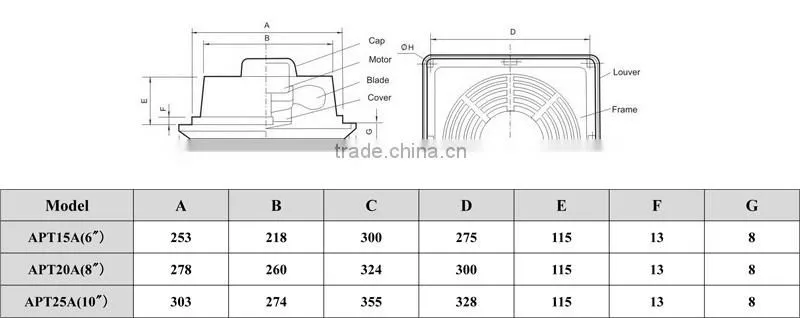 8'' Louvered Overhead Basement Exhaust Fan
