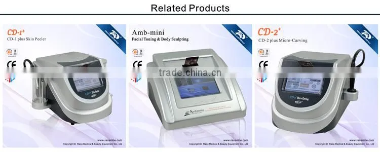 Wholesale ultrasonic skin care beauty device for salon use