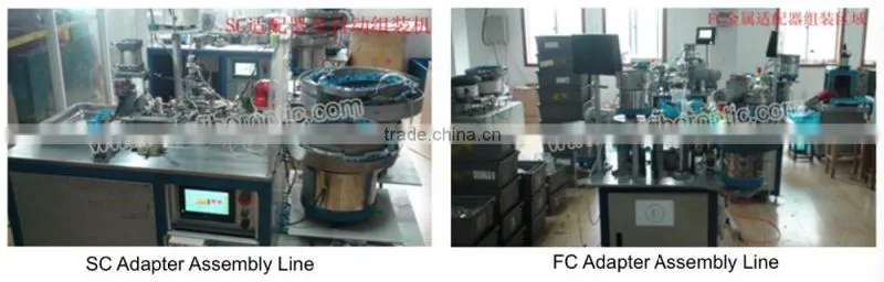 Auto Shutter SC Fiber Optic Adapter at Factory Price