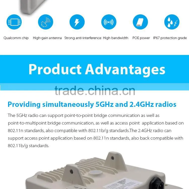 5.8ghz and 2.4ghz 2x2MIMO high-performance wifi outdoor wireless access point dual band