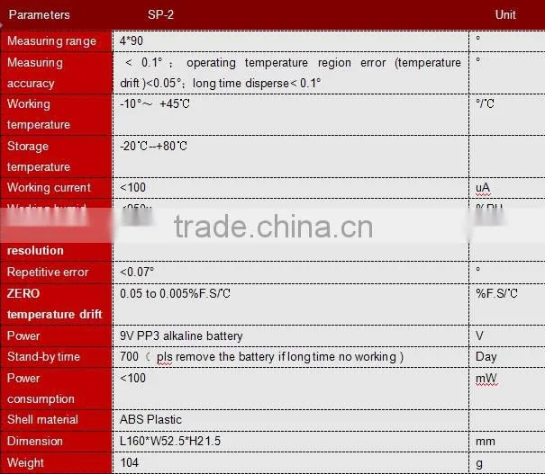 Mini Electronic Protractor with LCD Display Inclinometer Angle Meter 360 Degree Slope Angle