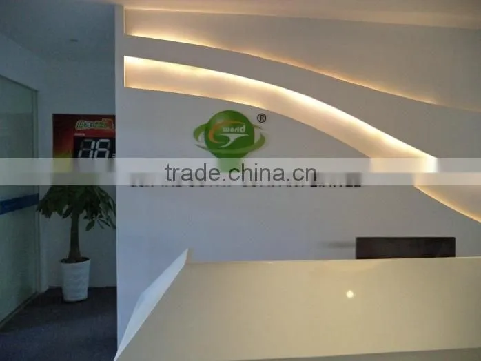Guangzhou C&T Industry Company Limited company overview - view 2