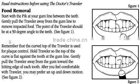OraTek Professional Surgical Grade Dentist Approved Tools