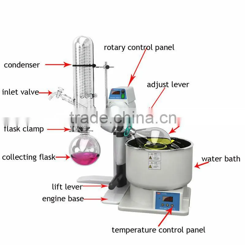 0.5-2 L rotary bottle mini rotary evaporator
