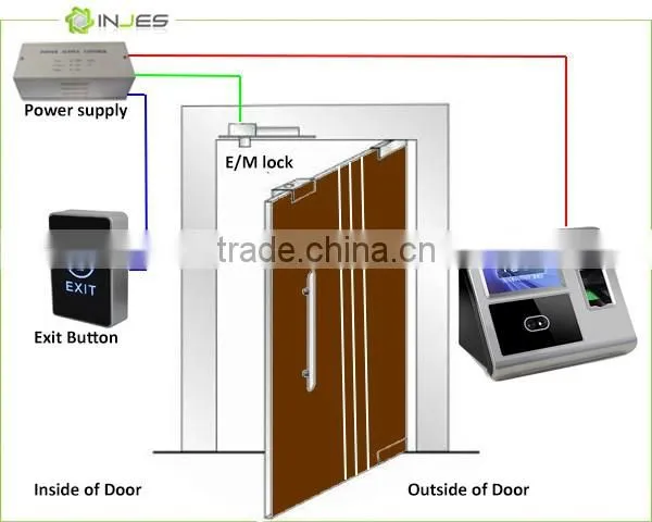 c# Sdk Available Fingerprint Face Recognition Time Attendance System
