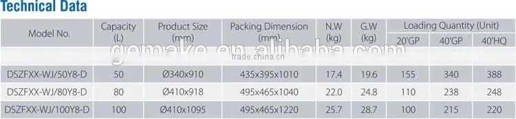 home appliance triple power control shwoer bath boiler