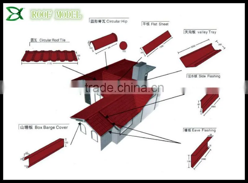 STURDY ALUMINIUM ZINC STONE COATED METAL ROOF TILE
