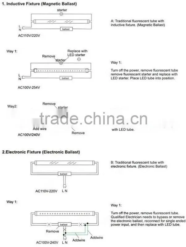 IP65 damp-protection high brightness 100lm/w Freezer T8 Led flurocence 1.2m 4ft 16W 100lm/W TUV SAA C-tick CB PSE
