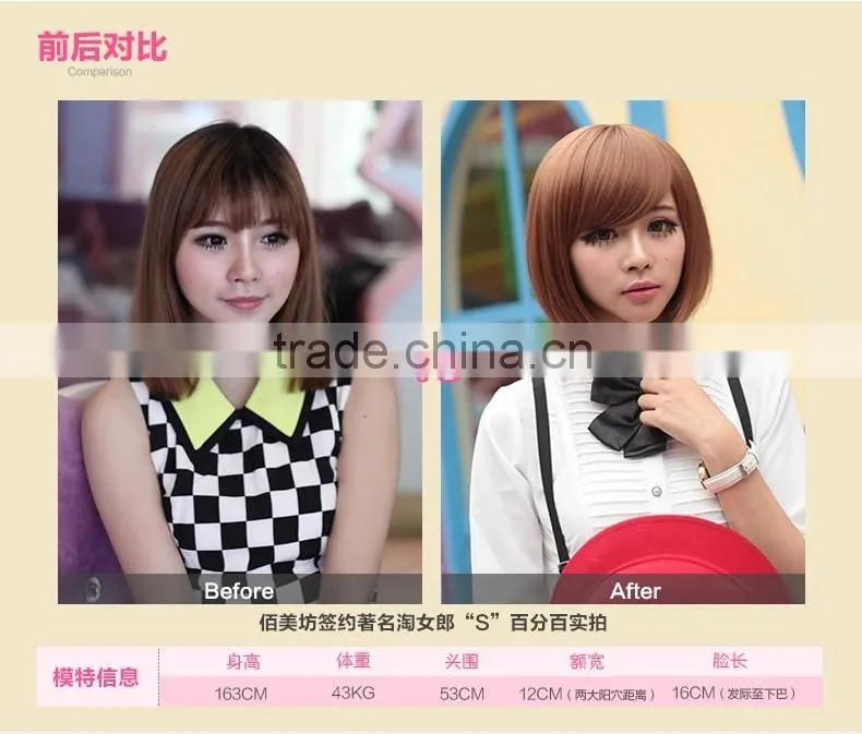 How Shine Hair Wig Hair Bobo Short Curly Bob Wigs Shave 10 Inch Wigs