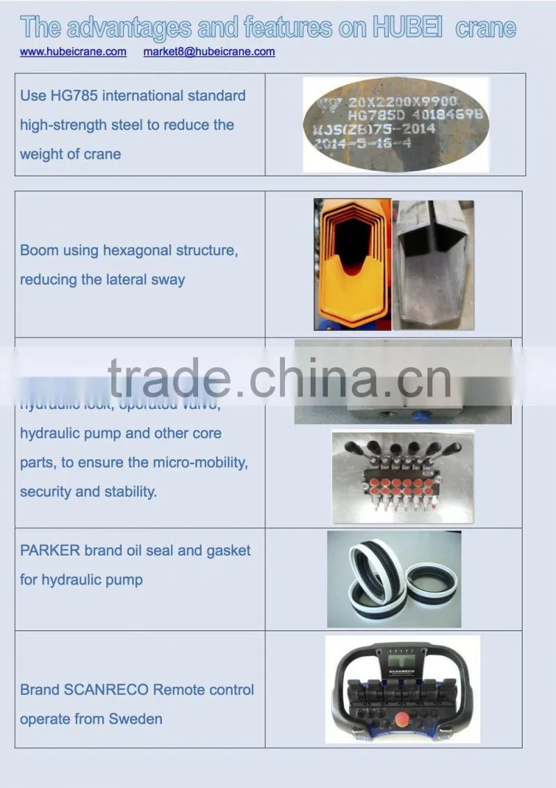 hand operated lifting equipment on truck, Model No.:SQ16S5, 16ton truck crane with telescopic booms.
