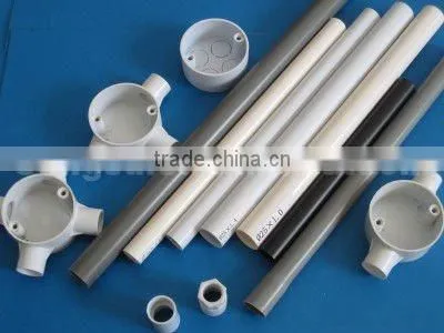 10 years Experience Plastic Production Line