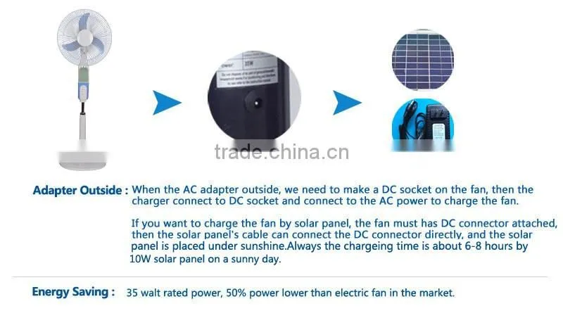Elegant solar AC charging fan 16inch standing battery charger fan