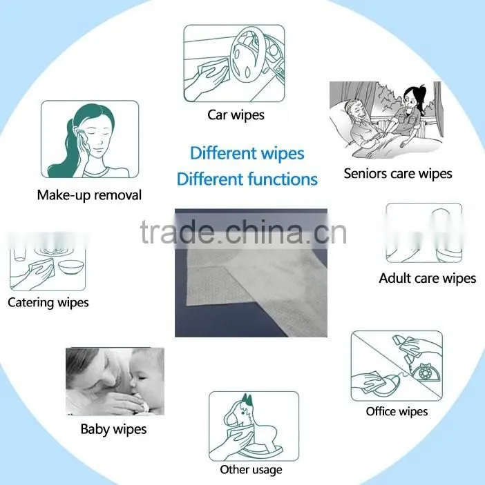 face cleansing wipes