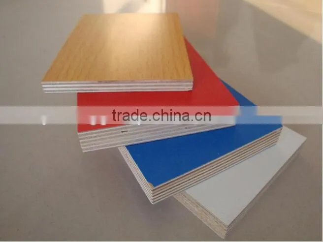Shandong Linyi Veneer Board for Furniture