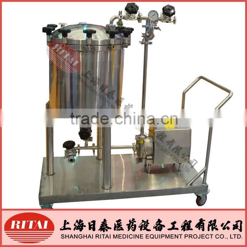 Manual CIP System