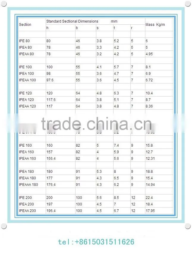 IPE & IPEAA Steel Beams Made in China