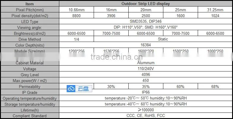 Professional led flex display screen changeable message sign led solar vms trailer Leeman P10 outdoor mobile led screen
