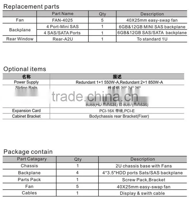 2u database server case of 2u rackmount server