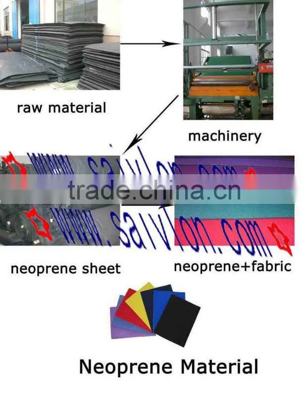skin smooth neoprene fabric material